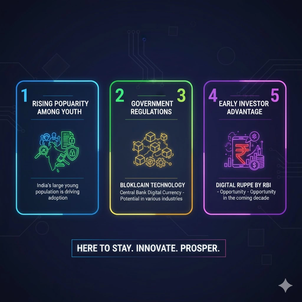 How to Buy Cryptocurrency in India