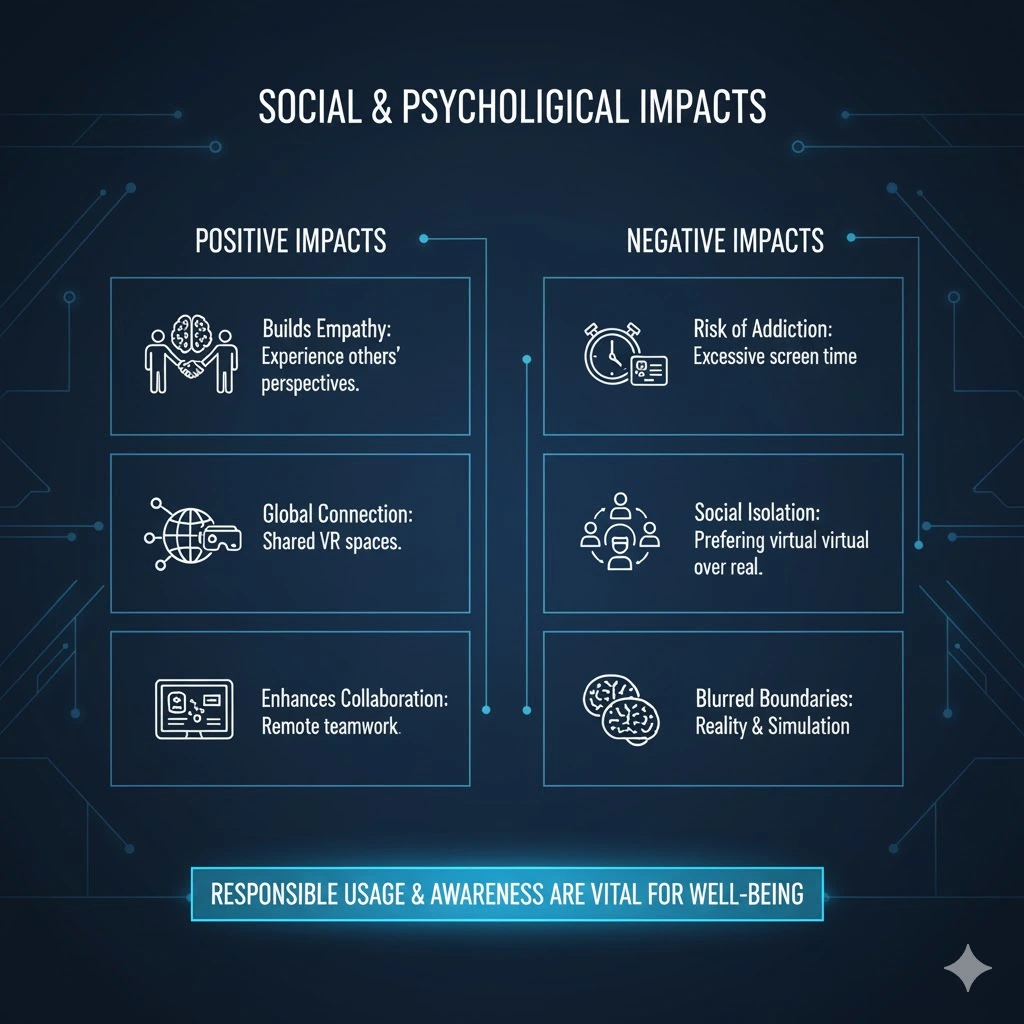 What is Virtual Reality