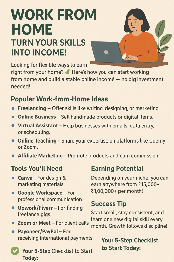 How to Start a Business online from home step by step guide