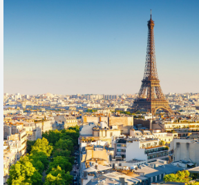 Best Countries For solo travel